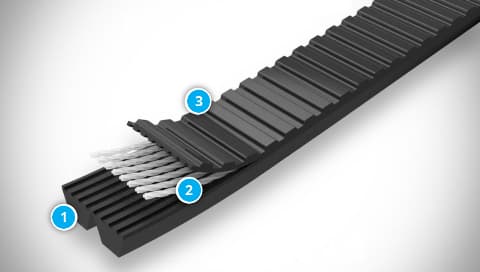 Bando BANFLEX SCRUM Belt Structure