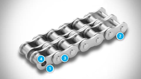 Standard Duplex Bush Chain Construction