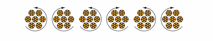 Diagram of the S/Z Cord Alignment System