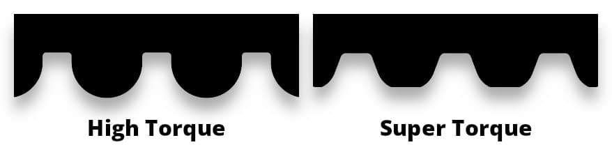 Comparison of HTD and STD/STS profiles – tooth shapes